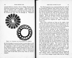 1917 Ford Car & Truck Manual-032-033.jpg